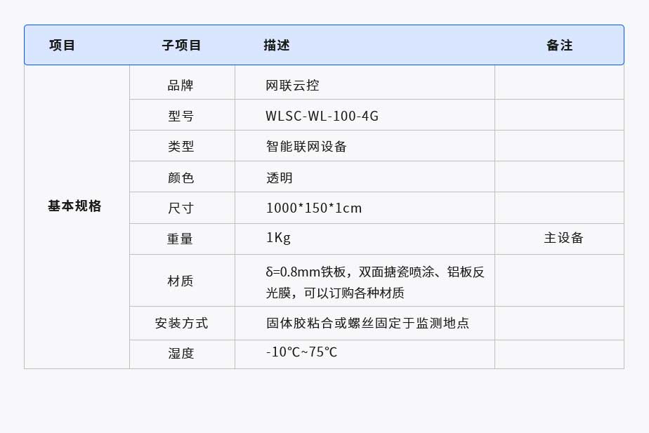 智慧水位監(jiān)測器(圖1) 1-2106191U91M48.jpg