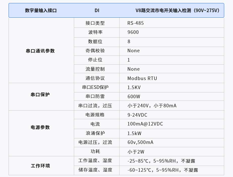 智能空開(kāi)監(jiān)測(cè)器(圖1) 1-21061921225a18.jpg