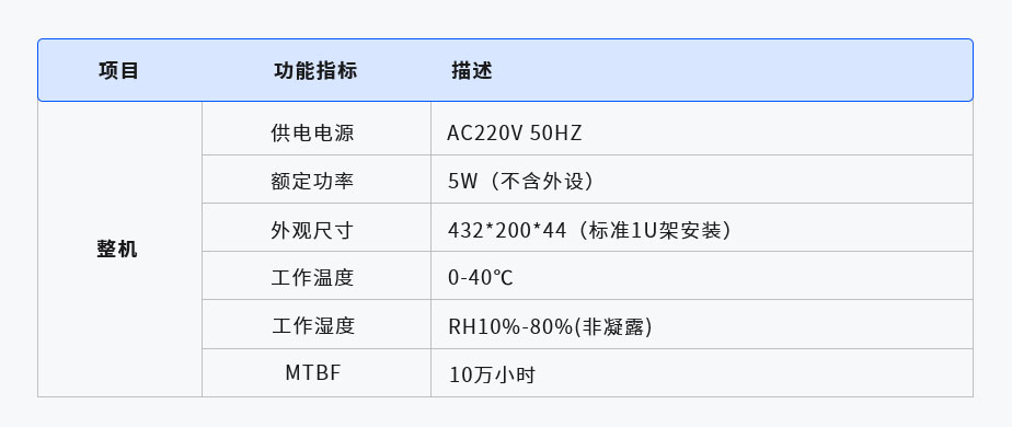 AEM-320物聯(lián)網網關(圖1) 1-210625201151420.jpg