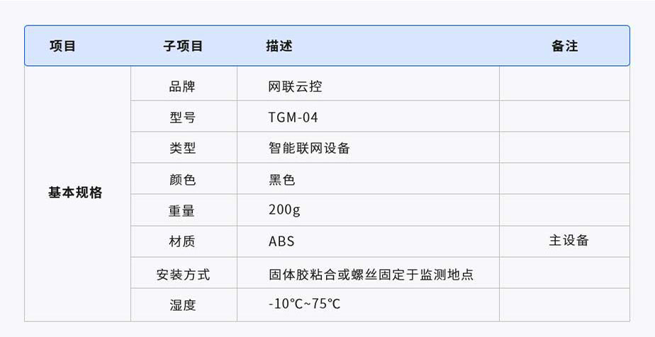 智慧護(hù)欄監(jiān)測(cè)器(圖1) 1-210625203450C5.jpg